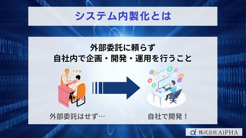 システム内製化とは